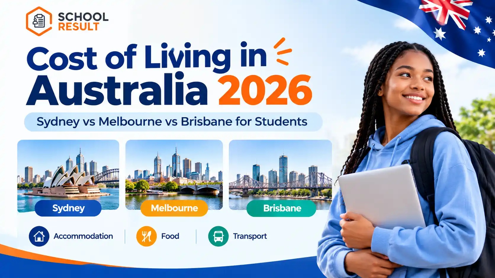 Cost of Living in Australia 2026: Sydney vs Melbourne vs Brisbane for Students