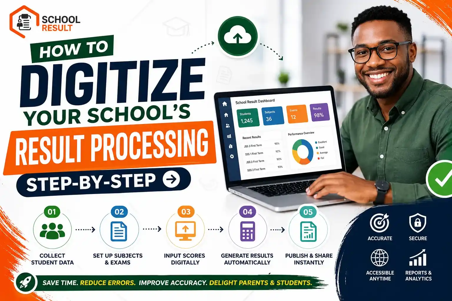 How to Digitize Your School\'s Result Processing (Step-by-Step)