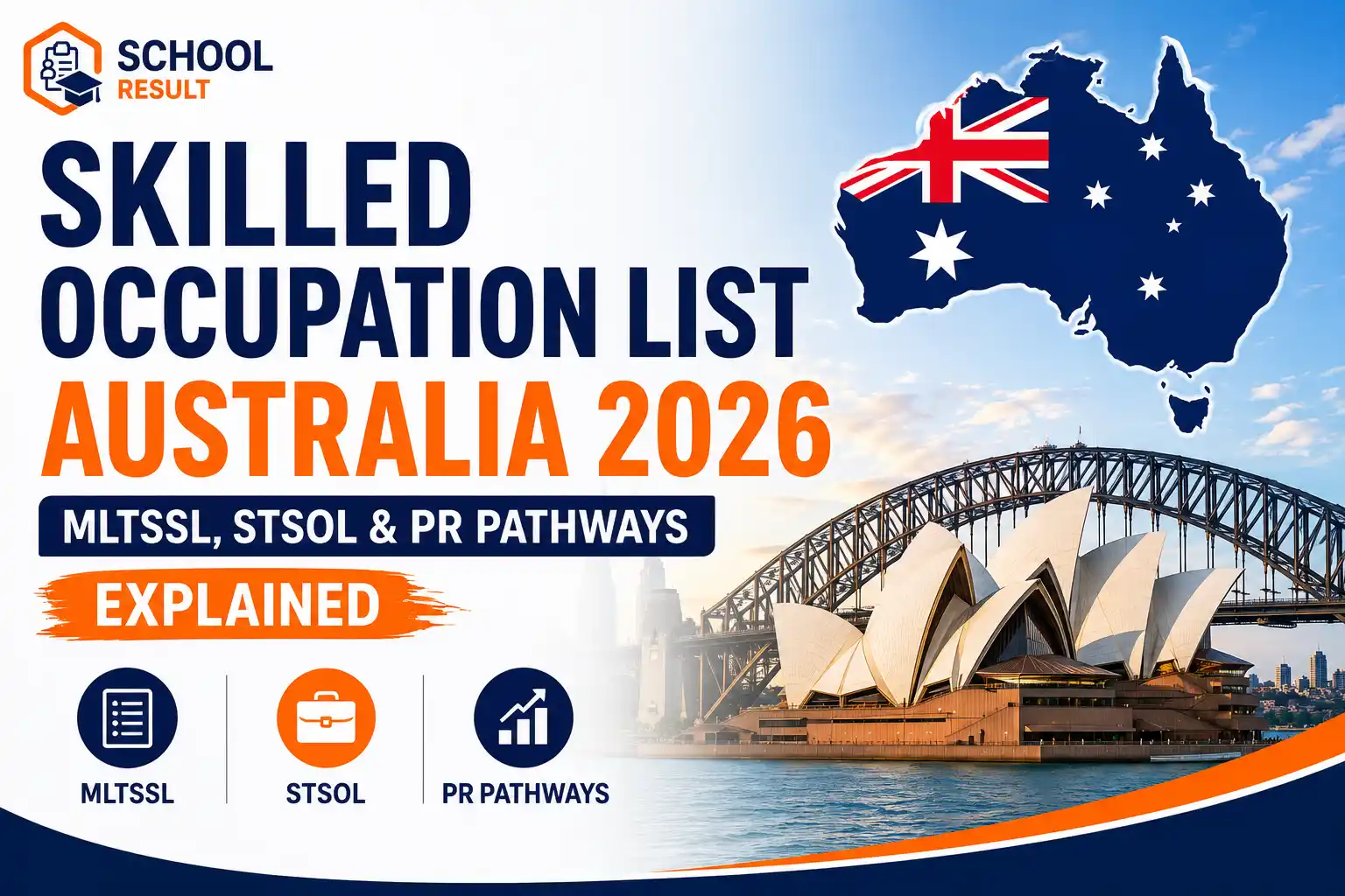 Skilled Occupation List Australia 2026: MLTSSL, STSOL & PR Pathways Explained